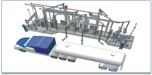 Loading /unloading system for oil tank truck/railcar
